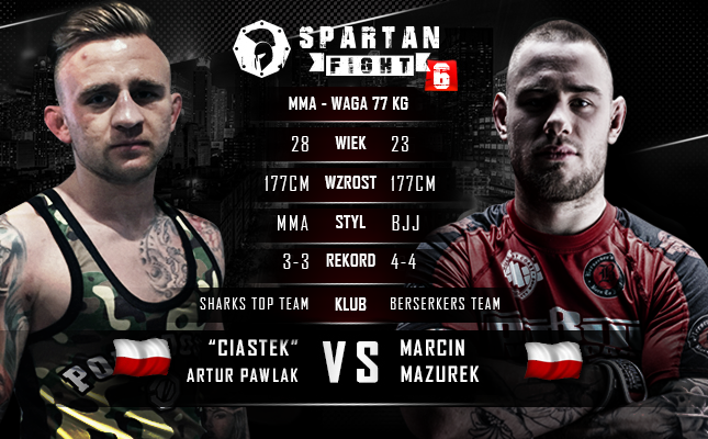 ARTUR PAWLAK 17 GRUDNIA ZMIERZY SIĘ Z MARCINEM MAZURKIEM PODCZAS SPARTAN FIGHT 6