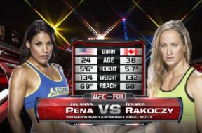 Julianna Pena vs Jessica Rakoczy