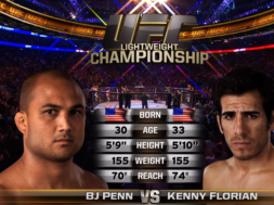 ufc