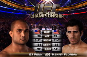 ufc