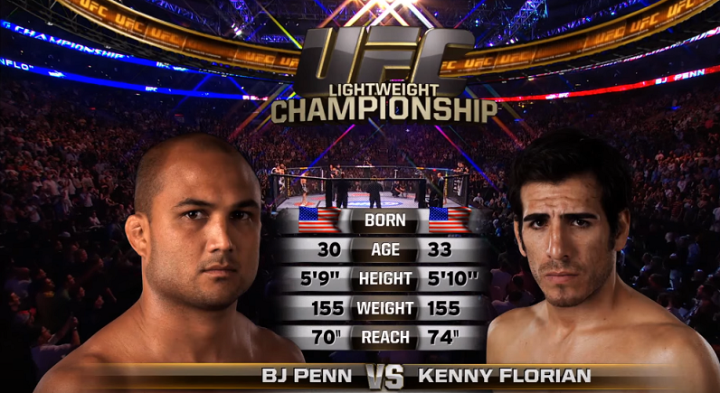 UFC: Walka BJ Penn vs Kenny Florian ( VIDEO )