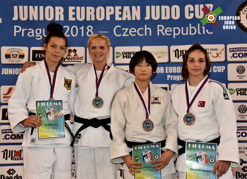Karolina Miller wygrała Puchar Europy Juniorek w Pradze