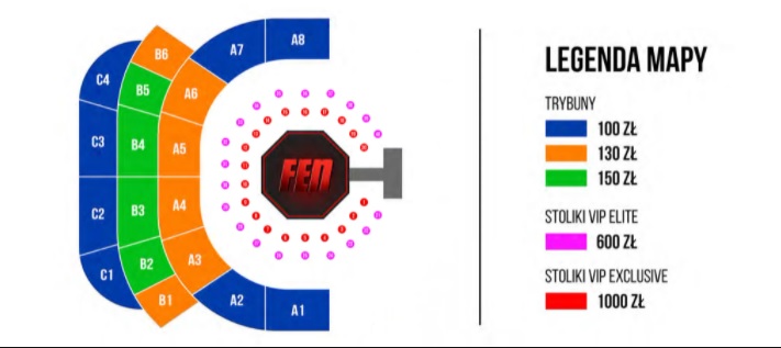 FEN 36: TRANSMISJA W POLSACIE I START SPRZEDAŻY BILETÓW