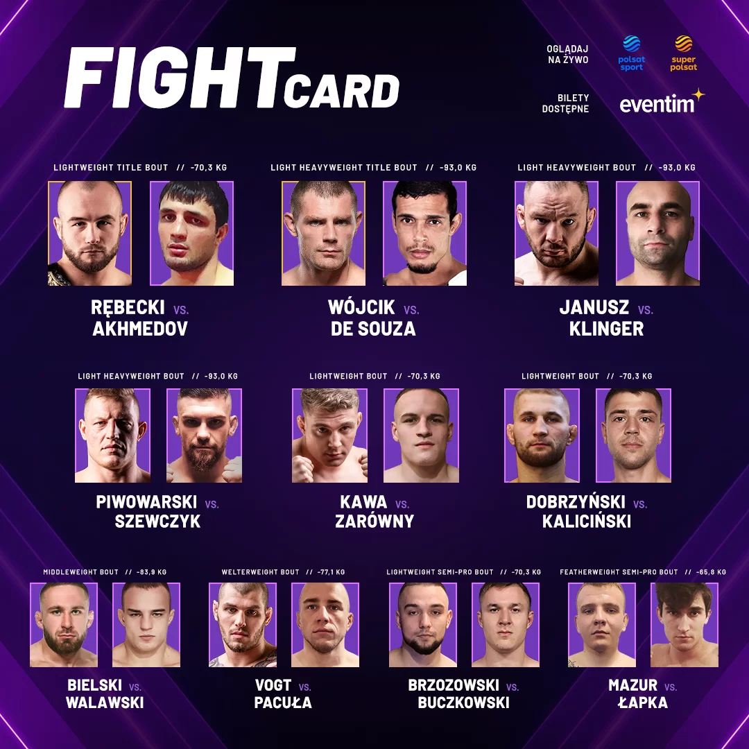 FEN 36: SZCZECIN FIGHT NIGHT: ROZKŁAD JAZDY NA FIGHT WEEK