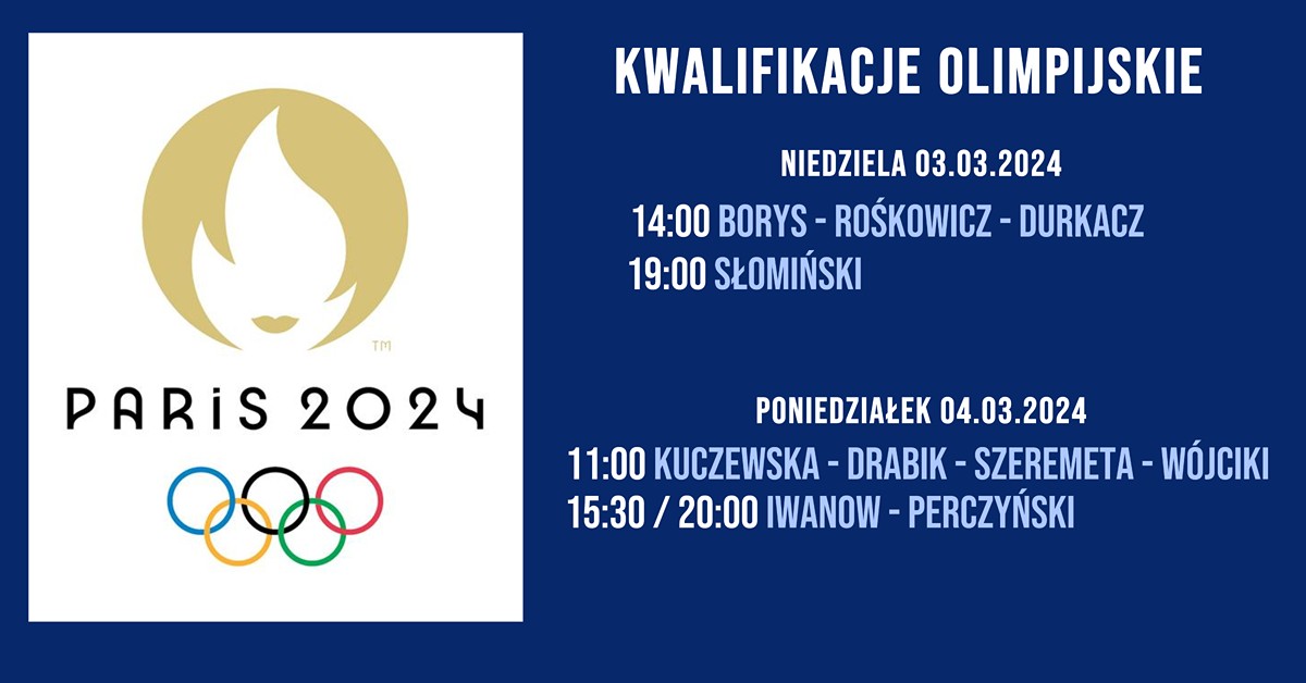 Kwalifikacje olimpijskie: w niedzielę początek turnieju w E-Work Arena