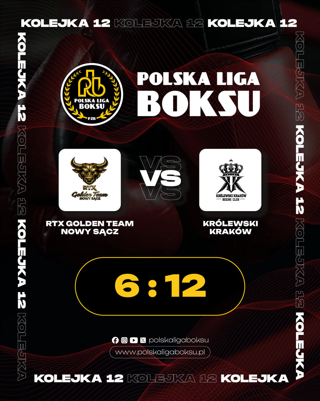 Polska Liga Boksu: Królewski Kraków z pierwszym zwycięstwem